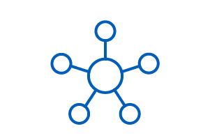 experience across platforms experience across platforms
