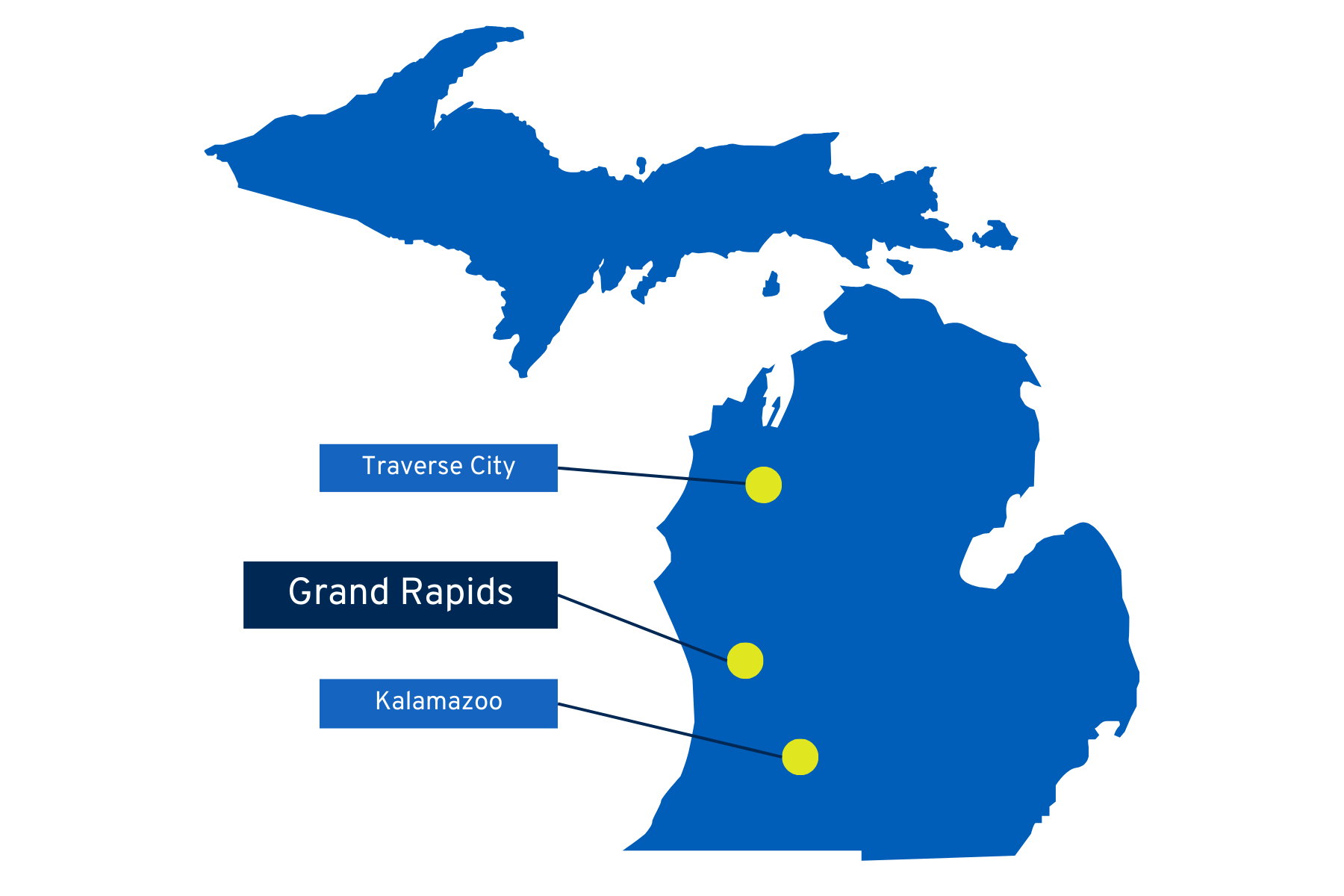 Michigan (1) Michigan (1)