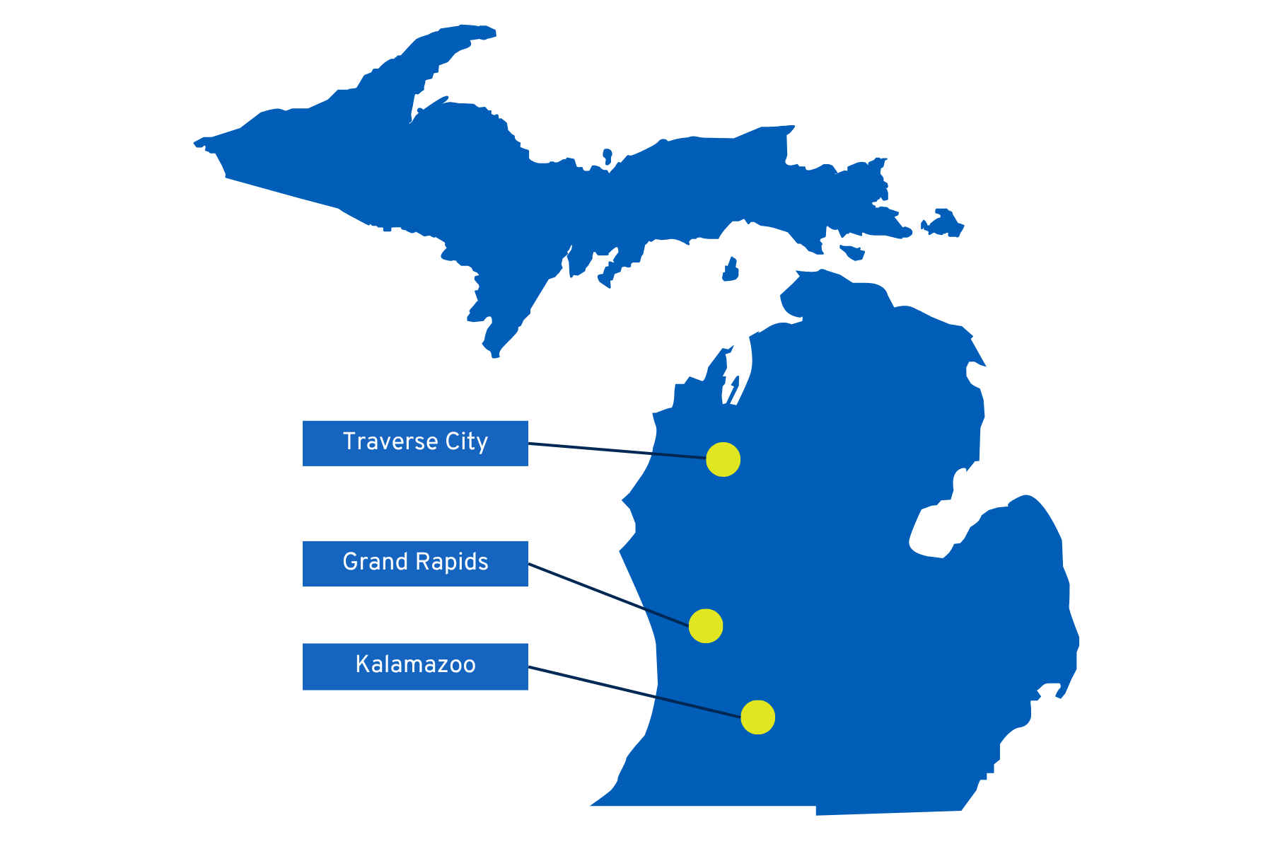 Michigan (3) Michigan (3)
